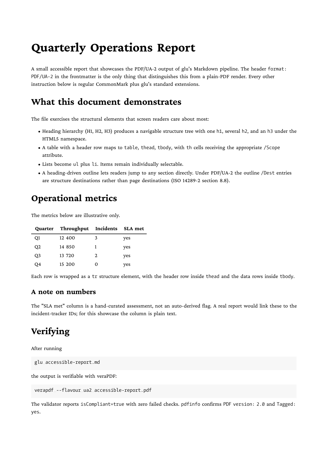 Rendered accessible report with headings, list, and table