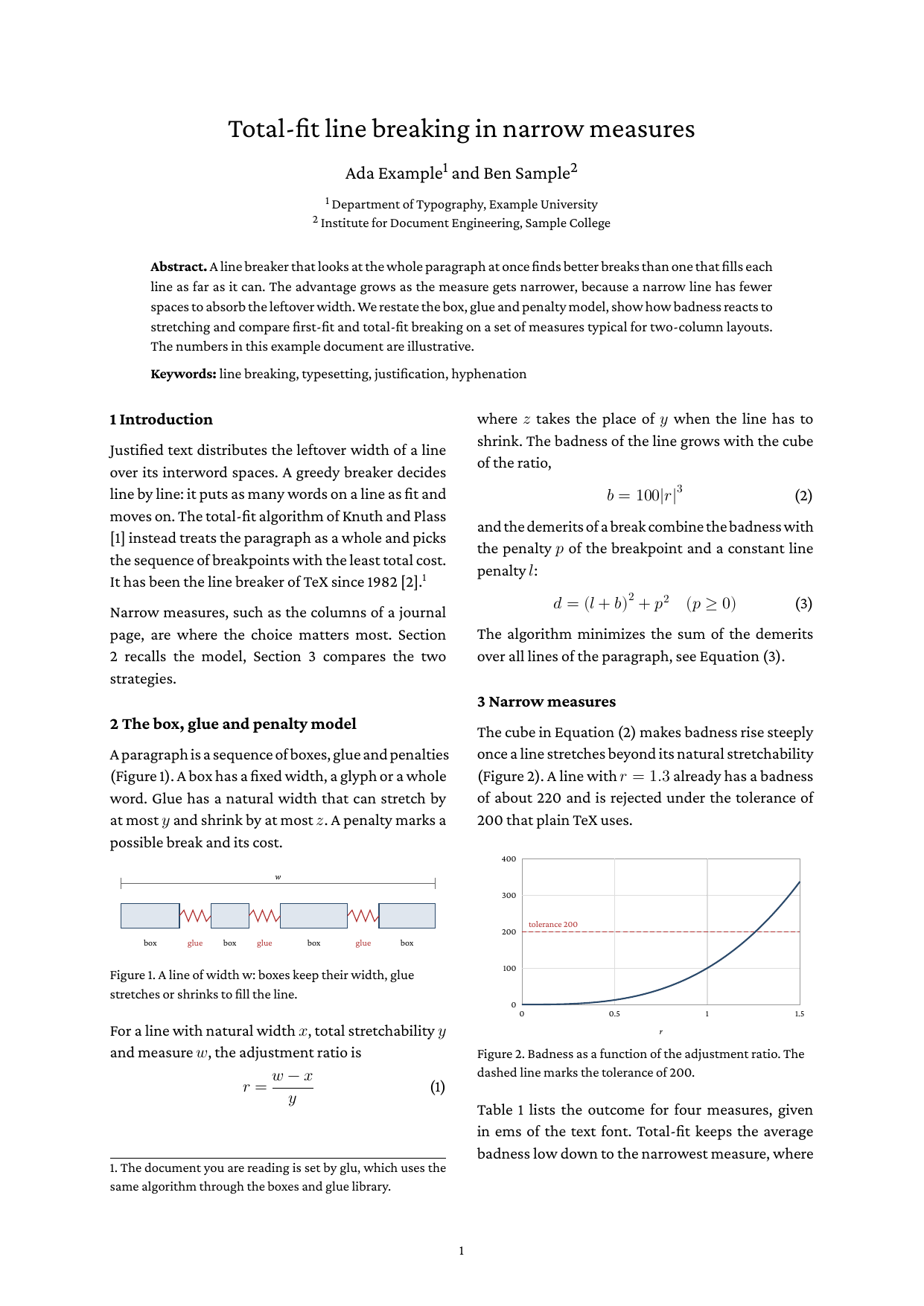 First page of a two-column article: title, authors and abstract across the page, then numbered sections, a figure, a plot and numbered equations in two columns, a footnote at the foot of the first column