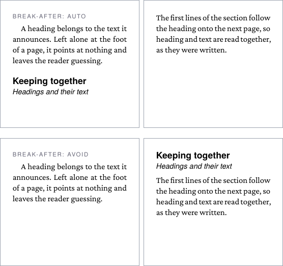 Two pages with break-after: auto, where a heading and a subheading stay alone at the foot of the first page, and with break-after: avoid, where they move to the next page together with the text