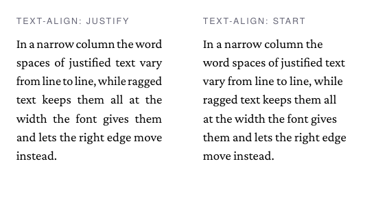 The same narrow paragraph justified, with word spaces that vary from line to line, and ragged right, with equal word spaces