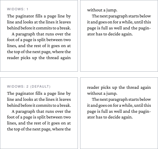 The same two pages with widows: 1, where the last line of a paragraph goes over alone, and with the default widows: 2, where two lines go over together